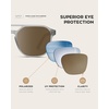image:imageWearMe Pro Polarized DoubleBridge Large Rectangular Unisex SunglassesFrosted Grey  Brown Lens
