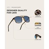 image:imageWearMe Pro Polarized DoubleBridge Large Rectangular Unisex SunglassesTortoise  Gradient Blue Lens