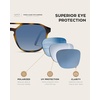 image:imageWearMe Pro Polarized DoubleBridge Large Rectangular Unisex SunglassesTortoise  Gradient Blue Lens