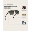 image:imageWearMe Pro Polarized DoubleBridge Large Rectangular Unisex SunglassesTortoise  Smoke Green Lens