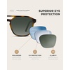 image:imageWearMe Pro Polarized DoubleBridge Large Rectangular Unisex SunglassesTortoise  Smoke Green Lens