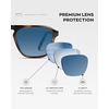 image:imageWearMe Pro Polarized Modern Aviator OneBridge Square Mens SunglassesTortoise Brown  Blue Gradient Lens