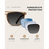 image:imageWearMe Pro Premium Polarized Double Bar Sunglasses for Men and Women UVA and UVBCrystal Brown Frame  Gradient Black Lens
