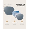 image:imageWearMe Pro Premium Quality Aviator Sunglasses for Men  Lightweight Durable Design with UV ProtectionSilver Frame  Slate Blue Lens