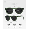 image:imageWearMe Pro Round Polarized Sunglasses for Women  Retro Classic UV400 Protection for Driving amp Everyday WearCrystal Green Frame  Black Lens