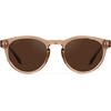 image:imageWearMe Pro Round Polarized Sunglasses for Women  Retro Classic UV400 Protection for Driving amp Everyday WearLight Crystal Brown  Brown Lens