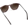 image:imageWearMe Pro Round Polarized Sunglasses for Women  UV400 Protection Lightweight Frame Vintage Retro StyleBeige Tortoise Frame  Brown Gradient Lens