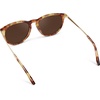 image:imageWearMe Pro Round Polarized Sunglasses for Women  UV400 Protection Lightweight Frame Vintage Retro StyleMaple Tortoise  Brown Lens