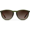 image:imageWearMe Pro Round Polarized Sunglasses for Women  UV400 Protection Lightweight Frame Vintage Retro StyleOlive Green  Brown Gradient Lens