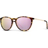 image:imageWearMe Pro Round Polarized Sunglasses for Women  UV400 Protection Lightweight Frame Vintage Retro StyleTortoise Frame  Mirror Pink Lens