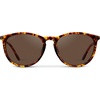 image:imageWearMe Pro Round Polarized Sunglasses for Women  UV400 Protection Lightweight Frame Vintage Retro StyleTortoise FrameBrown Lens