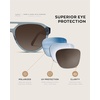 image:imageWearMe Pro Rounded Retro Aviator Sunglasses for Men and Women  Polarized Lenses Double Bridge DesignDenim Blue Frame  Brown Gradient Lens