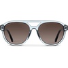 image:imageWearMe Pro Rounded Retro Aviator Sunglasses for Men and Women  Polarized Lenses Double Bridge DesignDenim Blue Frame  Brown Gradient Lens