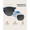 image:imageWearMe Pro WMP Eyewear  Classic Round Polarized Sunglasses for Men  Retro Design with UV ProtectionCrystal Cobalt  Black Gradient Lens