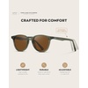image:imageWearMe Pro WMP Eyewear  Classic Round Polarized Sunglasses for Men  Retro Design with UV ProtectionCrystal Sage  Brown Lens