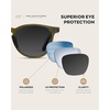 image:imageWearMe Pro WMP Eyewear  Classic Round Polarized Sunglasses for Men  Retro Design with UV ProtectionMilky Saguaro Green  Black Gradient Lens