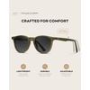 image:imageWearMe Pro WMP Eyewear  Classic Round Polarized Sunglasses for Men  Retro Design with UV ProtectionMilky Saguaro Green  Black Gradient Lens