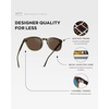 image:imageWearMe Pro WMP Eyewear  Mens Classic Round Polarized Sunglasses Premium Slim Acetate Frame with Dashed Rivet DetailsDark Moss Green  Brown Lens