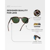 image:imageWearMe Pro WMP Eyewear  Mens Classic Round Polarized Sunglasses Premium Slim Acetate Frame with Dashed Rivet DetailsHavana Tortoise  Smoke Green Lens