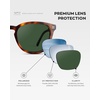 image:imageWearMe Pro WMP Eyewear  Mens Classic Round Polarized Sunglasses Premium Slim Acetate Frame with Dashed Rivet DetailsHavana Tortoise  Smoke Green Lens