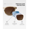 image:imageWearMe Pro WMP Eyewear  Mens Classic Round Polarized Sunglasses Premium Slim Acetate Frame with Dashed Rivet DetailsSand Brown  Brown Gold Gradient Lens