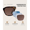 image:imageWearMe Pro WMP Eyewear  Mens Classic Square Sunglasses Lightweight Acetate Frame with Polarized Lenses 100 UV ProtectionBrown Tortoise  Gradient Brown Lens