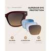 image:imageWearMe Pro WMP Eyewear  Mens Classic Square Sunglasses Lightweight Acetate Frame with Polarized Lenses 100 UV ProtectionRed Garnet  Gradient Amber Lens