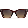 image:imageWearMe Pro WMP Eyewear  Mens Classic Square Sunglasses Lightweight Acetate Frame with Polarized Lenses 100 UV ProtectionRed Garnet  Gradient Amber Lens