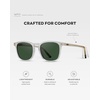 image:imageWearMe Pro WMP Eyewear  Mens Polarized Modern Rounded Square SunglassesClear  Smoke Green Lens