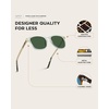 image:imageWearMe Pro WMP Eyewear  Mens Polarized Modern Rounded Square SunglassesClear  Smoke Green Lens