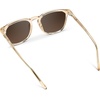 image:imageWearMe Pro WMP Eyewear  Mens Polarized Modern Rounded Square SunglassesCrystal Sand Brown  Dark Beige Gradient Lens