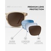 image:imageWearMe Pro WMP Eyewear  Mens Polarized Modern Rounded Square SunglassesCrystal Sand Brown  Dark Beige Gradient Lens