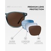 image:imageWearMe Pro WMP Eyewear  Mens Polarized Modern Rounded Square SunglassesCrystal Stone Blue  Brown Lens
