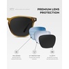 image:imageWearMe Pro WMP Eyewear  Mens Polarized Modern Rounded Square SunglassesCrystal Verde  Triple Black Lens