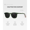 image:imageWearMe Pro WMP Eyewear  Mens Polarized Modern Rounded Square SunglassesEmerald Green Frame  Black Lens