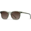image:imageWearMe Pro WMP Eyewear  Mens Polarized Modern Rounded Square SunglassesSage Green  Brown Gradient Lens