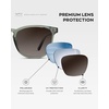 image:imageWearMe Pro WMP Eyewear  Mens Polarized Modern Rounded Square SunglassesSage Green  Brown Gradient Lens