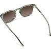 image:imageWearMe Pro WMP Eyewear  Mens Polarized Modern Rounded Square SunglassesSage Green  Brown Gradient Lens