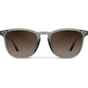 image:imageWearMe Pro WMP Eyewear  Mens Polarized Modern Rounded Square SunglassesSage Green  Brown Gradient Lens