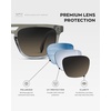 image:imageWearMe Pro WMP Eyewear  Mens Polarized Rectangular Double Bridge Sunglasses FlatTop Frame Modern Minimalist StyleCharcoal Grey  Grey Brown Gradient Lens