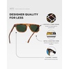 image:imageWearMe Pro WMP Eyewear  Mens Polarized Rectangular Double Bridge Sunglasses FlatTop Frame Modern Minimalist StyleHoney Tortoise  Smoke Green Lens