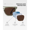 image:imageWearMe Pro WMP Eyewear  Mens Polarized Rectangular Double Bridge Sunglasses FlatTop Frame Modern Minimalist StylePalm Green  Dark Brown Lens