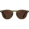 image:imageWearMe Pro WMP Eyewear  Mens Polarized Round Sunglasses Classic Design Keyhole Bridge Metal Rivets VintageInspiredKhaki Green  Dark Brown Lens