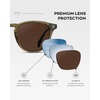image:imageWearMe Pro WMP Eyewear  Mens Polarized Round Sunglasses Classic Design Keyhole Bridge Metal Rivets VintageInspiredKhaki Green  Dark Brown Lens