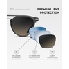 image:imageWearMe Pro WMP Eyewear  Mens Polarized Round Sunglasses RetroInspired Design with Acetate amp Metal FrameSmoke Grey  Grey Brown Gradient Lens