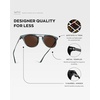 image:imageWearMe Pro WMP Eyewear  Mens Polarized Round Sunglasses RetroInspired Design with Acetate amp Metal FrameStone Blue  Dark Brown Lens