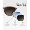 image:imageWearMe Pro WMP Eyewear  Mens Polarized Round Sunglasses Slim Acetate Frame Metal Rivets Keyhole Bridge Retro StyleGolden Brown Grain  Grey Brown Gradient Lens