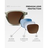 image:imageWearMe Pro WMP Eyewear  Mens Polarized Round Sunglasses Slim Acetate Frame Metal Rivets Keyhole Bridge Retro StylePalm Green  Brown Gold Gradient Lens