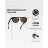 image:imageWearMe Pro WMP Eyewear  Mens Polarized Sport amp Golf Sunglasses Round Frame AntiReflective Lenses NonSlip Nose PadsBlack  Brown Lens