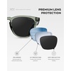 image:imageWearMe Pro WMP Eyewear  Mens Polarized Sport amp Golf Sunglasses Round Frame AntiReflective Lenses NonSlip Nose PadsCrystal Agave Green  Black Lens